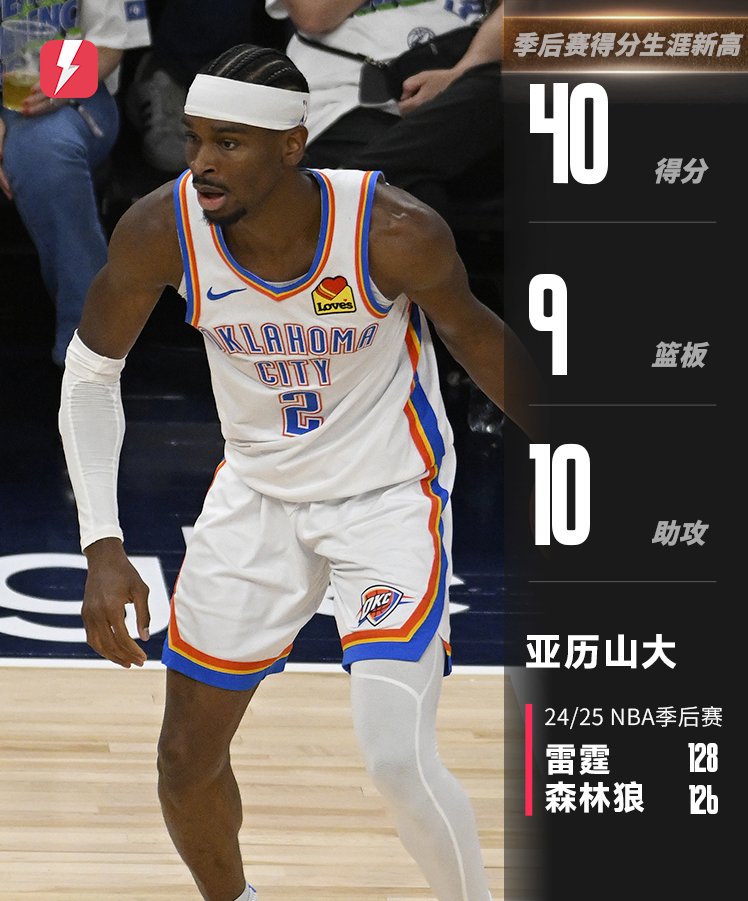 个人单场-(3个数据)短名字.png